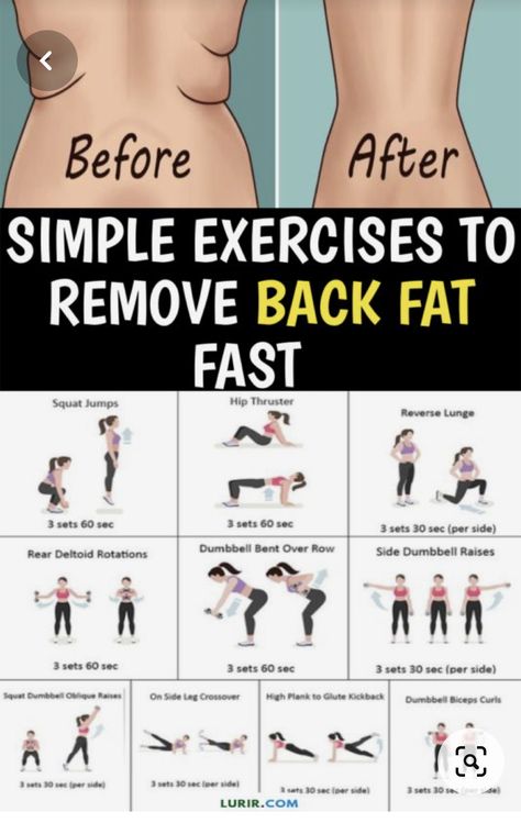 Remove Hip Dips, Glute Kickbacks, Back Fat Workout, Hips Dips, Back Fat, Reverse Lunges, Gym Workout Videos, Gym Workout For Beginners, Fitness Workout For Women