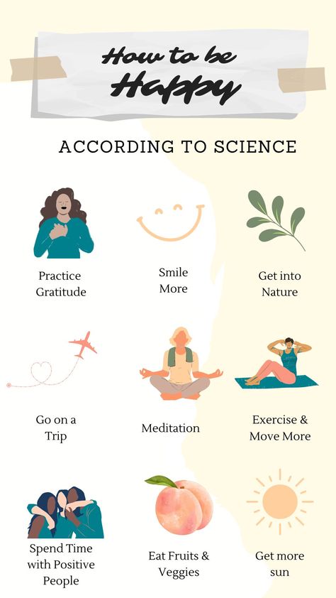 According to science these few actions can create #happiness in one's life.☺️🤍🌿 #Wellness #happy #selfcare #selflove Motivational Tips, Create Happiness, How To Be Happy, Fall Bucket List, Happy Things, Eat Fruit, One Life, To Be Happy, Self Improvement Tips