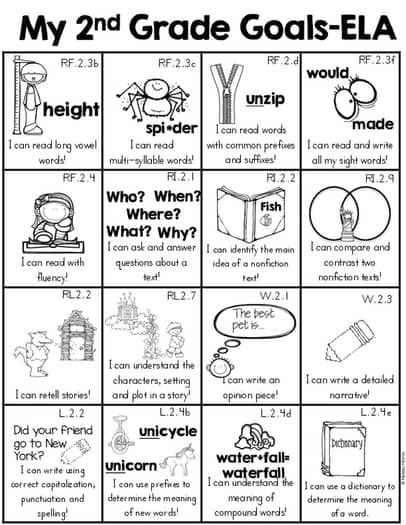 2nd Grade Common Core I Can Standards Overview: Second Grade Skill Sheet 2nd Grade Lessons, 2nd Grade Standards, 2nd Grade Skills Checklist, Second Grade Open House, 2nd Grade Checklist, 2nd Grade Goals, 2nd Grade Back To School, 2nd Grade Fundations, 2nd Day Of 2nd Grade