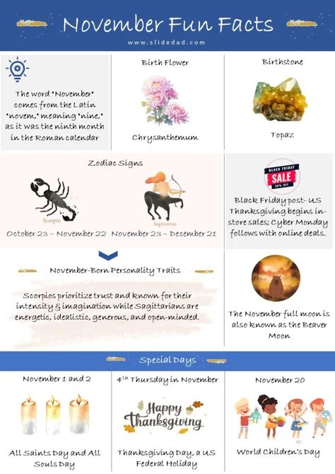 November facts and trivia: Zodiac signs and traits of November-born individuals, the origin of the month's name, November shopping, the Beaver Moon, and special days. November Born Facts, November Celebrations, Full Moon Taurus, November Full Moon, Moon Taurus, Beaver Moon, November Born, Born In November, Block Scheduling