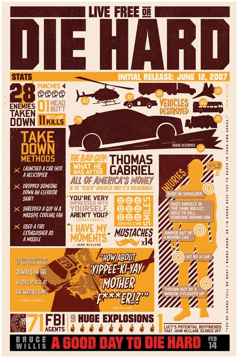 Live Free Movie Infographic, Nakatomi Plaza, Infographics Design, Tv Posters, Graphic Design Infographic, Infographic Poster, Design Infographic, Info Graphics, Alternative Movie Posters