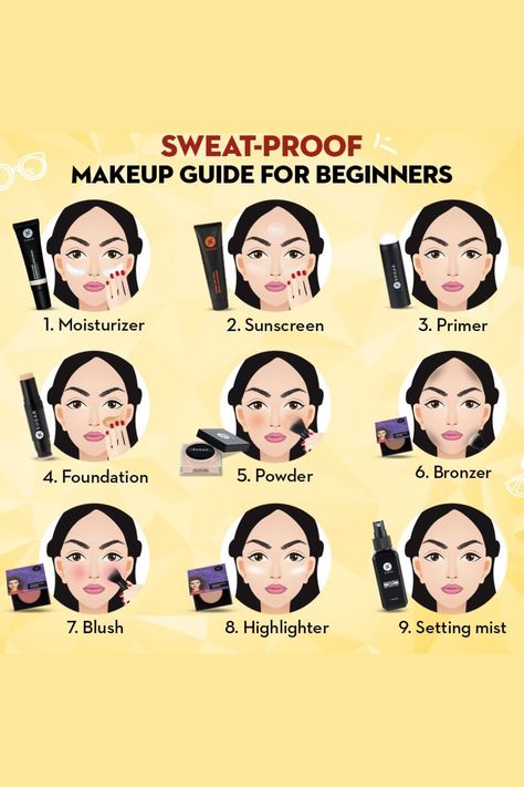 Begginer Make Up Tutorial Natural, Makeup Guide For Beginners, Makeup Routine Guide, Sweat Proof Makeup, Makeup Life Hacks, Makeup Steps, Makeup Order, Learn Makeup, Beginners Eye Makeup