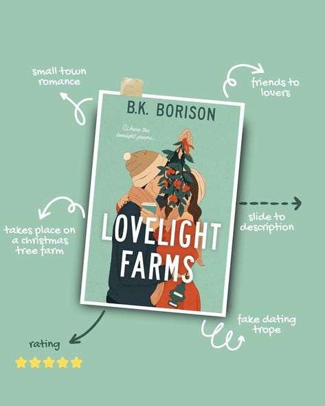 It’s time for the final installment of my Lovelight Farms review series! Today’s novel is my favorite holiday-themed book that I’ve ever read (and I fully intend to re-read it during the holiday season)! 🎄 Might be a little out-of-season for this review, but what can I say? I’m eager to get into the holiday spirit! (That’s what happens when you live in Marketing world and the holidays start in June haha) What are some of your favorite holiday-themed novels? #booklover #bookreview #bookrevi... Christmas Novels, Lovelight Farms, Book Tbr, Christmas Novel, Book Ads, Farm Books, Christmas 2025, Small Town Romance, What Can I Say