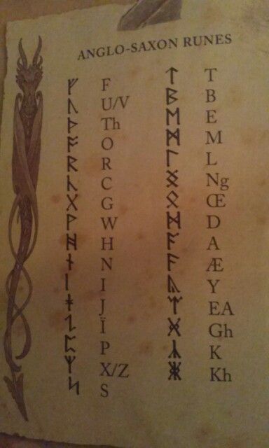 Anglo-Saxon Runes (Use these to figure out some writing) Eclectic Paganism, Saxon Runes, Anglo Saxon Runes, Rune Alphabet, Runes Meaning, Alphabet Code, Anglo Saxon, Ancient Symbols, Runes