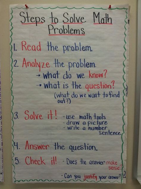 Steps to solve a math problem anchor chart in grade 1 Math Problem Solving Anchor Chart, Problem Solving Anchor Chart, Anchor Chart 2nd Grade, Maths Problems, Preschool Math Games, Teaching Math Strategies, Classroom Anchor Charts, Elementary Learning, Math Anchor Charts