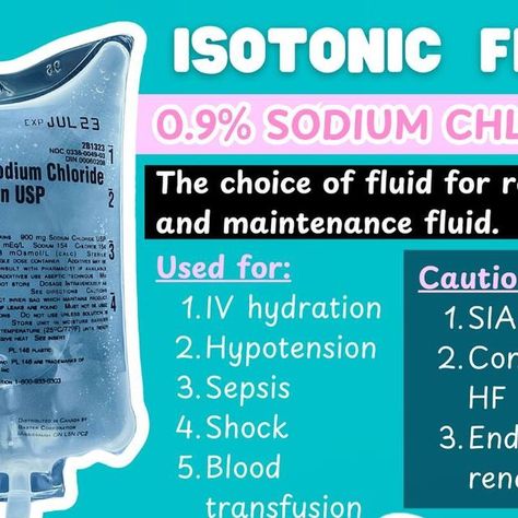 Dr. Nurse Vicky (Fiskvik Antwi) on Instagram: "0.9% Sodium Chloride (Normal Saline) vs Lactated Ringers. Today’s post highlights the differences!
.
.
.

#nclexpn #nclexrn #nclexstudying #nclexprep #nclexreview #nclextips #nclexhelp #nurseintraining #futurern #futurerns #futurernbsn #futurenurse💉 #futurenursepractitioner #nurseinprogess #studynursing #nursepractitionerstudent #nursingstudent #nurseschool #lpnstudent #lpns #nursestudents #nursingschool #nclex #rn #rnstudent #nurse #futurenurses #futurenurse #nurses" Lpn Student, Nurse Practitioner Student, Nclex Pn, Nclex Review, Nclex Prep, Sodium Chloride, Future Nurse, Nursing Study, Nursing Education