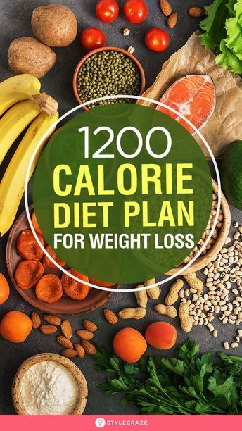 1200 Calorie Daily Meal Plan, Dr Now 1200 Calorie, 1200 Calorie Diet Meal Plans Easy, 1200 Calorie Meal Plan Australia, 1200 Calorie Meal Plan Low Carb, Dr Nowzaradan Diet Plan 1200, Noom Diet Plan Recipes, 1200 Calorie Diet Menu, 1200 Calorie Diet Meal Plans