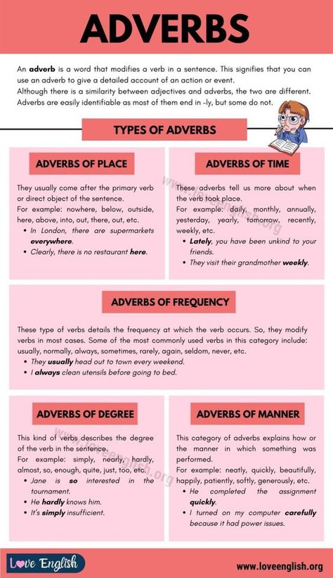 What Is A Adverb, What Is Adverbs, What Is An Adverb, Sentence Adverbs, Types Of Adverbs, English Grammar Rules, Improve Your Vocabulary, Teaching English Grammar, English Language Learning Grammar