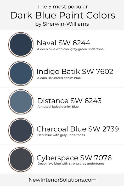 Dark Blue Paint Color Palette, Slate Navy Blue Paint, Sw Dark Blue Gray Paint Colors, Dark Blue Black Paint Color, Sea Serpent Sherwin Williams Accent Wall, Sherwin Williams Best Blues, Popular Dark Blue Paint Colors, Dark Blue Grey Paint Color, Sw Navy Blue Paint Colors