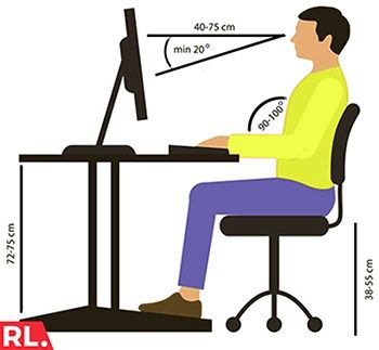 Proper Sitting Posture, Dairy Free Breastfeeding, Bad Posture, Sitting Posture, Sitting Position, Poor Posture, Good Posture, Yoga Training, Group Work