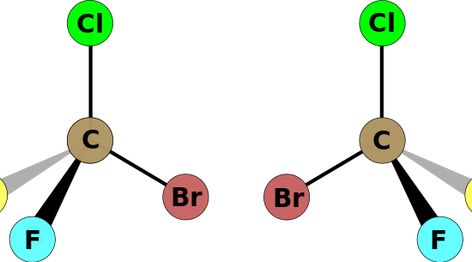 Carbon Molecule, Hydrogen Atom, Organic Chemistry, Mirror Image, Chemistry, Ring, Quick Saves