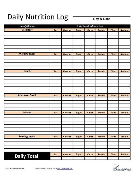 The Daily Nutrition Log for download in Adobe PDF format is an effective way to track the nutritional content of the food consumed on a daily basis. Nutritionist Dietitian, Nutrition Meal Plan, Nutrition Label, Diy Dry Shampoo, Daily Nutrition, Nutrition Store, Diet Doctor, Food Log, Vitamin K2