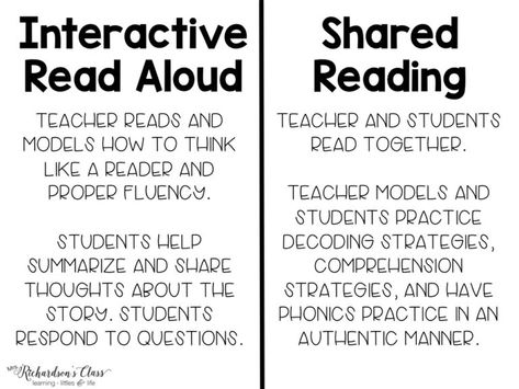 Shared Reading Kindergarten, Fountas And Pinnell, Reading Strategy, Interactive Read Aloud, Literacy Coaching, Interactive Reading, Balanced Literacy, 2nd Grade Reading, First Grade Reading