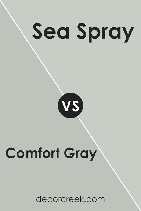 Comfort Gray SW 6205 by Sherwin Williams vs Sea Spray SW 9651 by Sherwin Williams Sea Spray Sherwin Williams, Sherwin Williams Living Room, Trim Colors, Comfort Gray, Sea Spray, Coordinating Colors, Paint Color, Sherwin Williams, Living Rooms