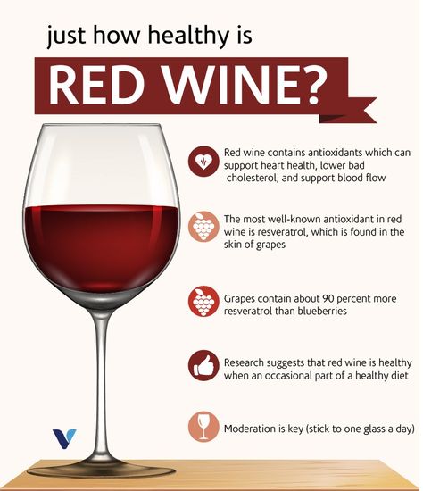 Red Wine Hot Chocolate, Healthy Wine, Red Wine Benefits, Wine Benefits, Types Of Red Wine, Wine Chart, Wine Teacher, Wine Knowledge, Fruit Salad Recipes