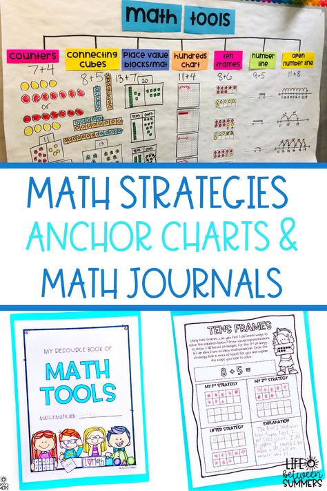 Math Tools Anchor Chart, Math Strategies Anchor Chart, Subtraction Anchor Chart, Addition And Subtraction Strategies, Interactive Math Journals, Subtraction Strategies, Addition And Subtraction Practice, Subtraction Practice, Number Lines