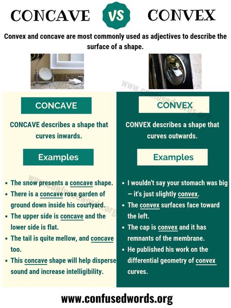 Concave Mirror, Mirrors And Lenses, Concave Mirrors, Convex Mirror, Face Shape, Say You, Being Used, Face Shapes, How To Use