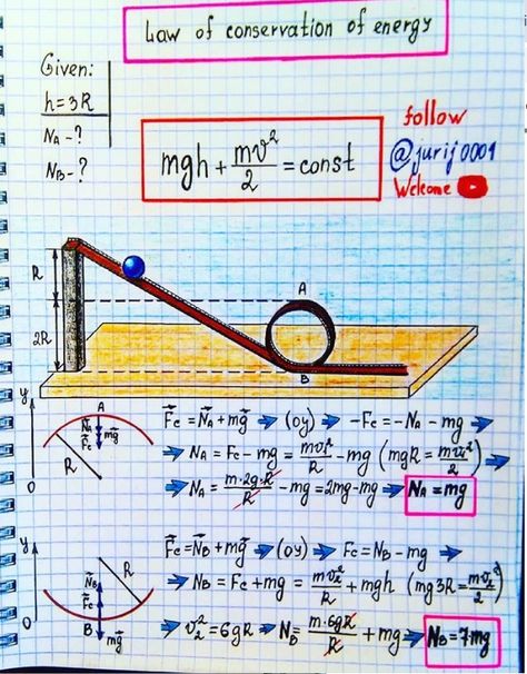 Teacher Makes Beautiful Illustrations of Your Favorite Physics Formulas Conservation Of Energy, Physics Mechanics, Physics Projects, Physics Lessons, Physics Concepts, Learn Physics, Engineering Notes, Physics Formulas, Physics Notes