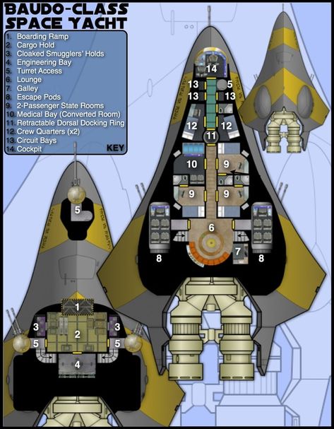 Baudo-class Star Yacht Spaceship Layout, Star Wars Ships Design, Traveller Rpg, Space Engineers, Spaceship Interior, Star Wars Background, Star Wars Spaceships, Space Ship Concept Art, Starship Concept