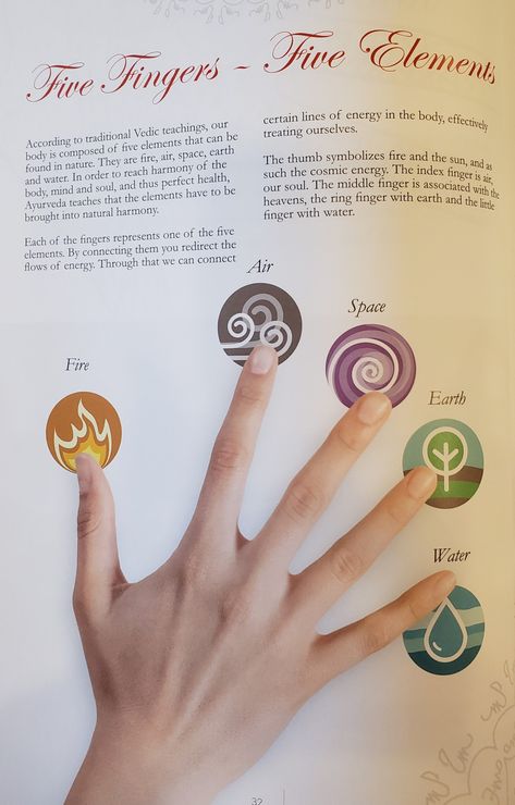 Hand Mudras, Chakra Healing Meditation, Chakra Health, Yoga Facts, Spiritual Psychology, Sacred Science, Reconnect With Nature, Five Elements, Energy Healing Reiki