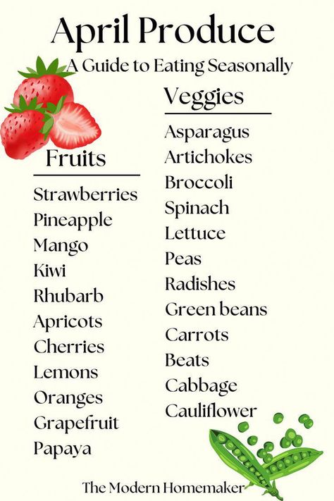 April Produce In Season, April Produce, Produce In Season, Seasonal Produce Guide, Eating Seasonally, Orange Cauliflower, Produce Recipes, Strawberry Spinach, Seasonal Produce