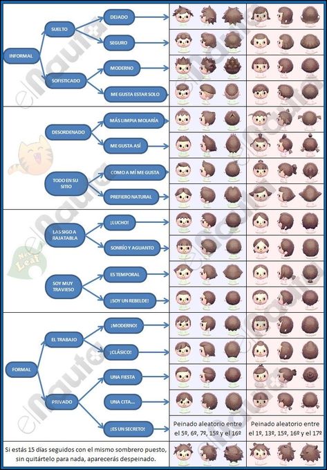 New Leaf Hair Guide, Animal Crossing Hair, Hair Color Guide, Motif Acnl, Animal Crossing 3ds, Ac New Leaf, Animal Crossing New Leaf, Animal Crossing Guide, Qr Codes Animal Crossing