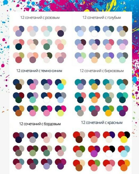 Color Mixing Guide, Color Mixing Chart, Color Plan, Summer Soft, Easy Diy Art, Maquillaje De Ojos, Nail Tips, Color Combos, Diy Art