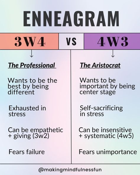 4w3 Enneagram Enfp, Enneagram 3 W 4, 3w4 Aesthetic, 3w4 Enneagram, Entj 3w4, 4w3 Enneagram, Enfp Mood, Enfp 4w3, Enneagram 2w3