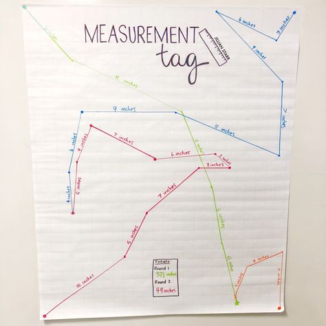 Measurement Unit Grade 2, Measurement Games 2nd Grade, Converting Measurements Activities, Measurement Grade 2 Activities, Length Activities Grade 2, Grade 3 Measurement Activities, Teaching Measurement 2nd Grade, Teaching Length Measurement Activities, Volume Measurement Activities