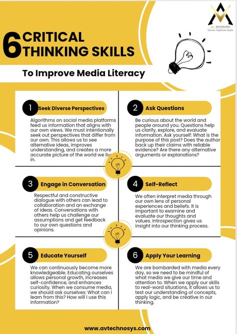 Critical Thinking Skills Activities, Critical Thinking Activities, Information Literacy, Media Literacy, Critical Thinking Skills, Conflict Resolution, Soft Skills, Marketing Quotes, Thinking Skills