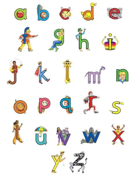 Letterland abc chart Letterland Characters Free Printable, Letterland Phonics, Letterland Characters, Letter Land, Abc Chart, Phonics Chart, Beginner Reader, Preschool Math Worksheets, Alphabet Charts