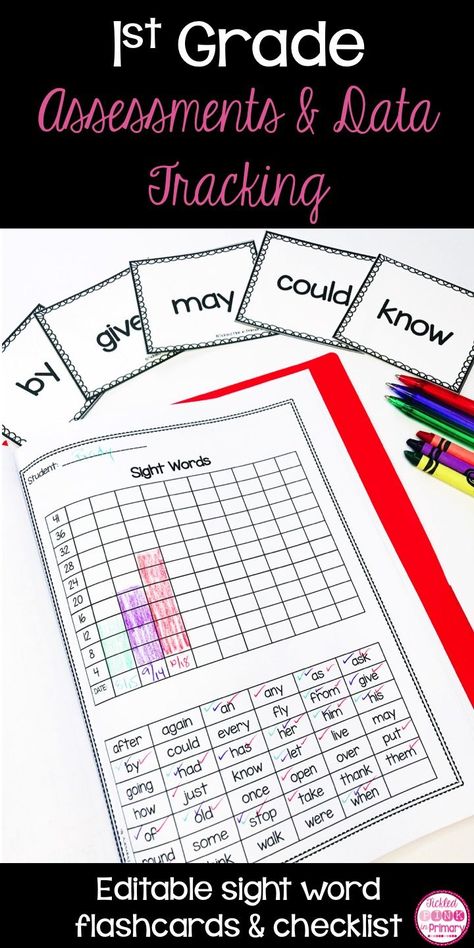 1st Grade Assessment, First Grade Assessment, Grade Goals, Data Folders, First Grade Curriculum, Assessment Checklist, Data Binders, Data Notebooks, Data Folder