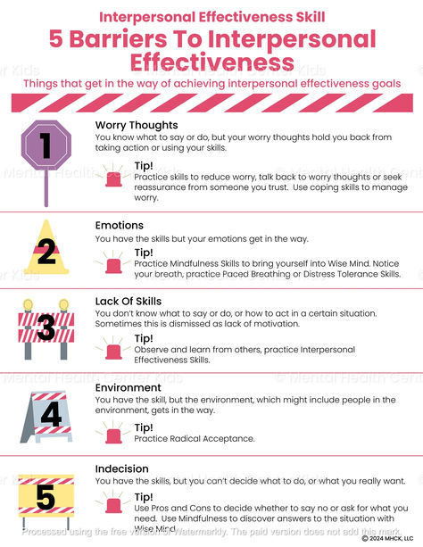 Barriers to Interpersonal Effectiveness Handout for Kids and Teens Character Education Posters, Counselling Tools, Anger Management Worksheets, Interpersonal Effectiveness, Cbt Worksheets, Self Esteem Worksheets, Big Emotions, Dbt Skills, Behavior Therapy