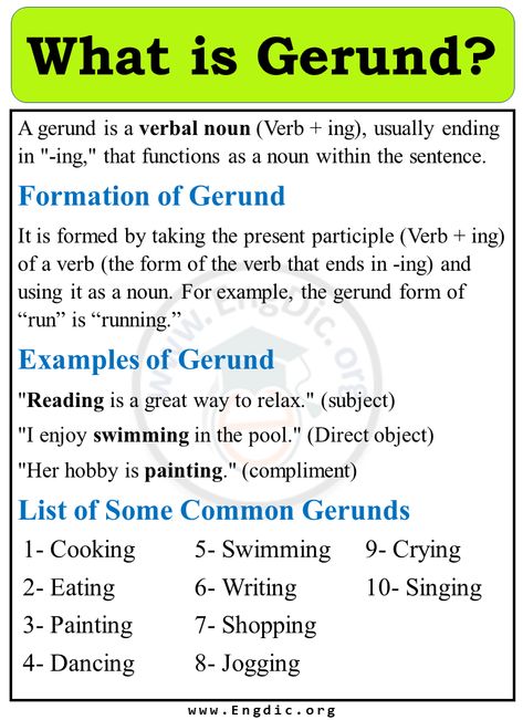 Verbs Followed By Gerund, Gerund Phrases, English Sentence Structure, Verb Examples, Materi Bahasa Inggris, Phrases And Sentences, Study English Language, English Transition Words, English Grammar Book