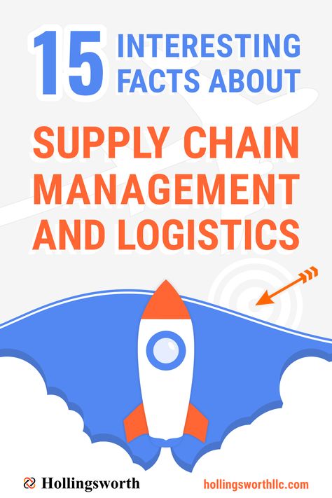 Logistics And Supply Chain Management, Purchasing Management, Supply Chain Management Business, Purchasing Manager, Supply Chain Strategy, Business Facts, Customer Service Training, Supply Chain Logistics, Management Logo