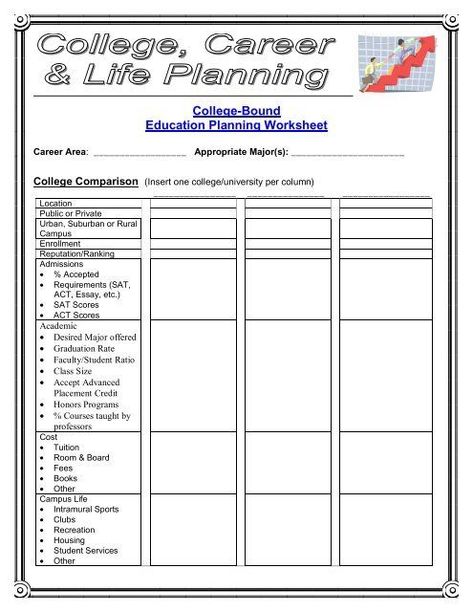 Course name: College and Career Readiness TEKS: (2) The student analyzes college and career opportunities. The student is expected to: (E) demonstrate decision-making skills related to school and community issues, programs of study, and college and career planning; Tuition Room, College And Career Readiness, Planning Worksheet, Career Readiness, College Readiness, Life Planning, Decision Making Skills, Student Services, Career Planning