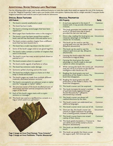 dm dev's homebrews — Collection: I Search the Bookcase! Dnd Random Tables, Dnd Tables, Universe Books, Dm Tips, Dnd Dm, Dungeons And Dragons Rules, Dnd Stories, Dnd Items, Dungeon Master's Guide