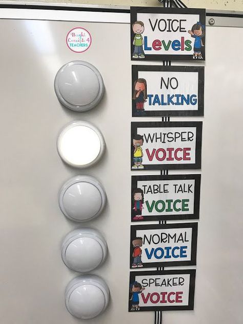 Teaching kids can be challenging. There are only so many hours in the day and the list of things that need to get taught and completed each day can be daunting. As directors of chaos (aka: classroom t Voice Levels, Classroom Behavior Management, Classroom Organisation, Curriculum Development, 3rd Grade Classroom, 2nd Grade Classroom, Classroom Behavior, New Classroom, Classroom Setup