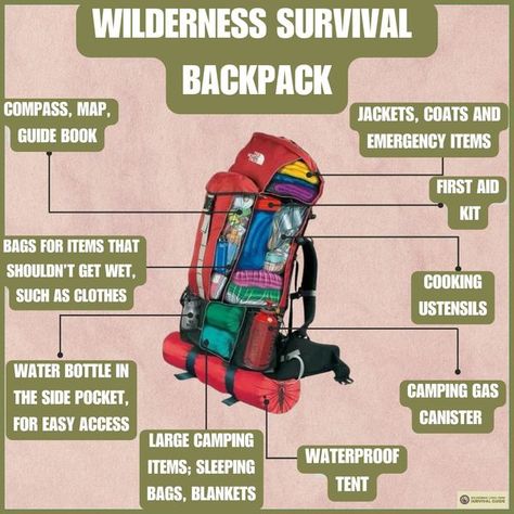 Wilderness Long-Term Survival Guide Sleeping Tent, Survival Essentials, Survival Backpack, Camping Gas, Emergency Plan, Homestead Survival, Wilderness Survival, Survival Tools, First Aid Kit