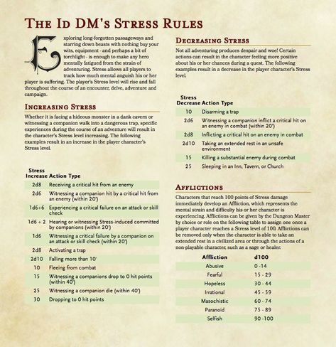 Dnd Dual Swords, Dnd Campaign Planning, Dnd One Shot Ideas, Dnd Basics, Dm Tools, Dnd Dm, Dungeons And Dragons Rules, Dm Screen, Dungeon Master Screen