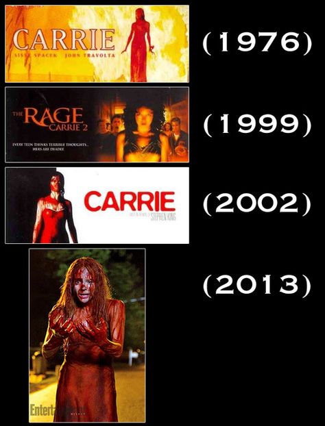 Carrie & all the remakes Carrie Blood Scene, Carrie White 2013, Carrie Movie 2013, Carrie 2002, Carrie Movie 1976, Carrie Stephen King, Carrie 2013, Carrie Movie, Carrie 1976