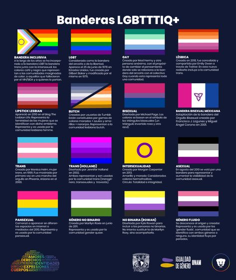 Lgbtq Funny, Lgbt Flag, Chroma Key, Wings Of Fire, Lgbtq Pride, Lgbt Pride, Gay Love, Rainbow Pride, Gay Pride