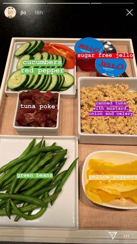 jlo diet No Carb No Sugar Diet, Jennifer Lopez Diet, Man Lunch, Core Fitness, Sugar Detox Recipes, No Carbs, Slow Carb, Low Carb High Fat Diet, 10 Day Challenge