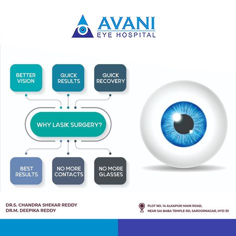 Using the latest technology, we are committed to providing the best possible care to our patients. Connect Now! http://avanieyehospital.com #avanieyehospital #avanieyecare #eyehospitalhyderabad #besteyehospitalinhyderabad #besteyecare #eyeclinic #lasertreatment #eyesurgery Eye Creative Ads, Eye Care Creative Ads, Eye Hospital Creative Ads, Hospital Creative Ads, Lasik Surgery, Eye Hospital, Eye Problems, Care Hospital, Eye Surgery