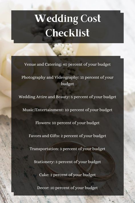 Wedding Cost Checklist। Marriage Planner।Wedding Planning Lists schoolplanner #studygoalplanner #budgetcalculator #mealplannerД±nsert Wedding Cost Break Down, Wedding Planning Checklist Budget, Wedding Cost Checklist, Wedding Planning Checklist Detailed, Budget Checklist, Destination Wedding Budget, 2026 Wedding, Budget Planner Free, Wedding Planner Checklist