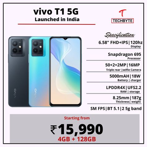 vivo T1 5G launched in india at introductory price of ₹14990 😍 #vivoT15G #vivoT1 #vivo #techbyte #technology #technologynews #technologytrends Vivo T1, Technology Trends, Technology News, New Technology, Product Launch, Technology, India, Quick Saves