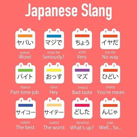 Japanese Slang, Words In Different Languages, Learn Japan, Japanese Grammar, Bahasa Jepun, Basic Japanese, Materi Bahasa Jepang, Learning Languages Tips, Basic Japanese Words