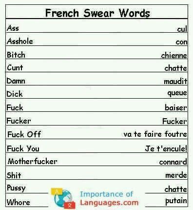 Swears In French, Simple French Phrases, French Insult Words, Swear Words In French, Words In French Beautiful, Swears In Different Languages, Swearing In French, Swearing In Different Languages, Swear Words In Different Languages