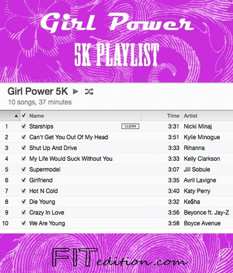 5k Playlist, Running Songs Playlists, Fitness Playlist, Training Playlist, Girl Power Songs, One Song Workouts, Running Playlist, Girl Power Playlist, Running Songs