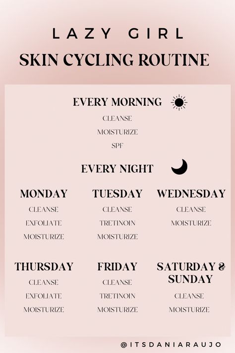 Easy Beginner Skin Care Routine, Exfoliating Skincare Routine, Beginner Skin Care Routine For Oily Skin, Skincare Routine Calendar, Skin Care Cycle, Skin Recycling Routine, Tretinoin Schedule, What Is Skin Cycling, Night Time Skin Care Routine With Tretinoin